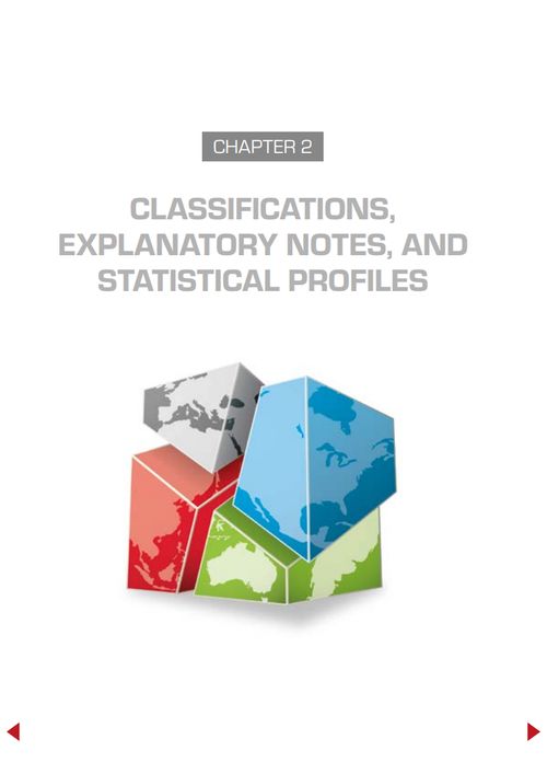 联合国贸易和发展组织 2021年初级商品依赖状况报告 248页